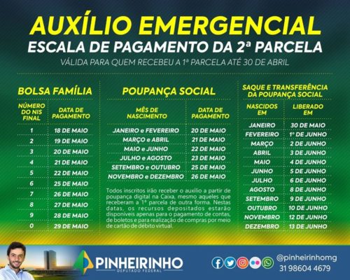 Escala de pagamento